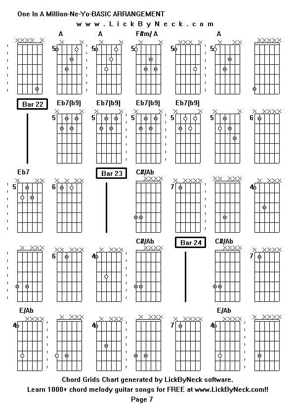 Chord Grids Chart of chord melody fingerstyle guitar song-One In A Million-Ne-Yo-BASIC ARRANGEMENT,generated by LickByNeck software.